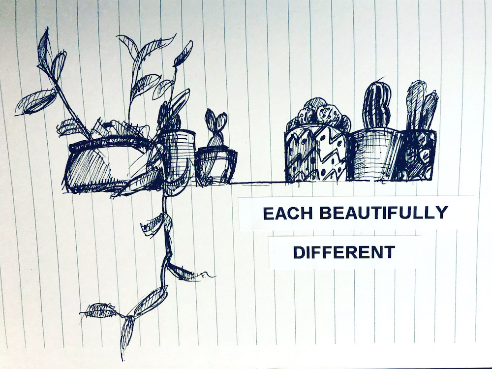 international art school applicants - example sketchbook text reads each beautifully different