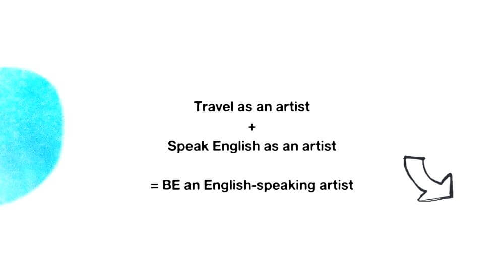 September is Art Month 02 September is art month about travelling as an artist