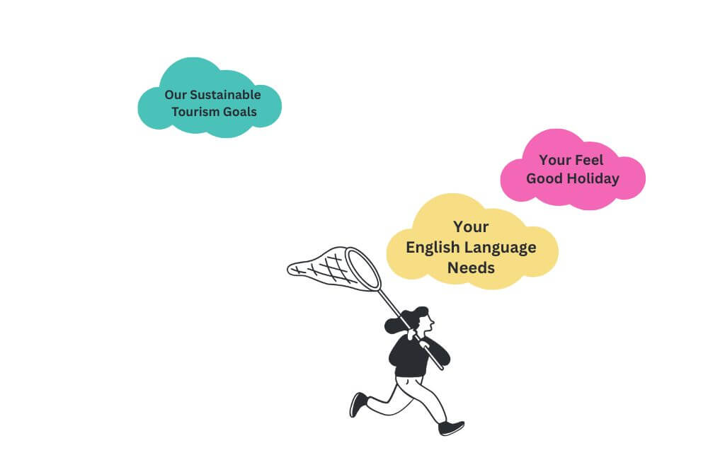 designing a sustainable travel language holidays illustration