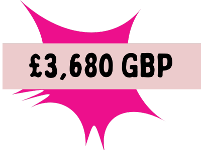 sketch scotland holiday price £3,680 GBP