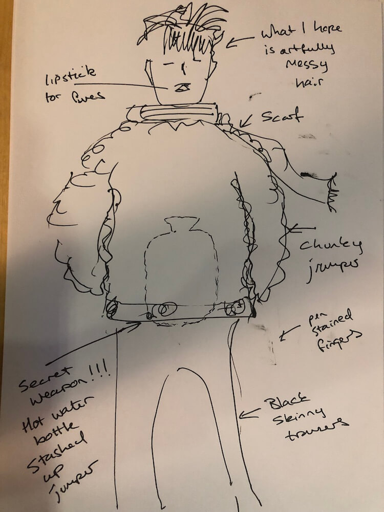 uses of sketching in a language class: to find identity.