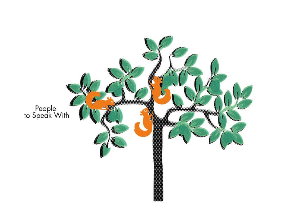 How Blue Noun English Holidays Are Structured - tree diagram peers