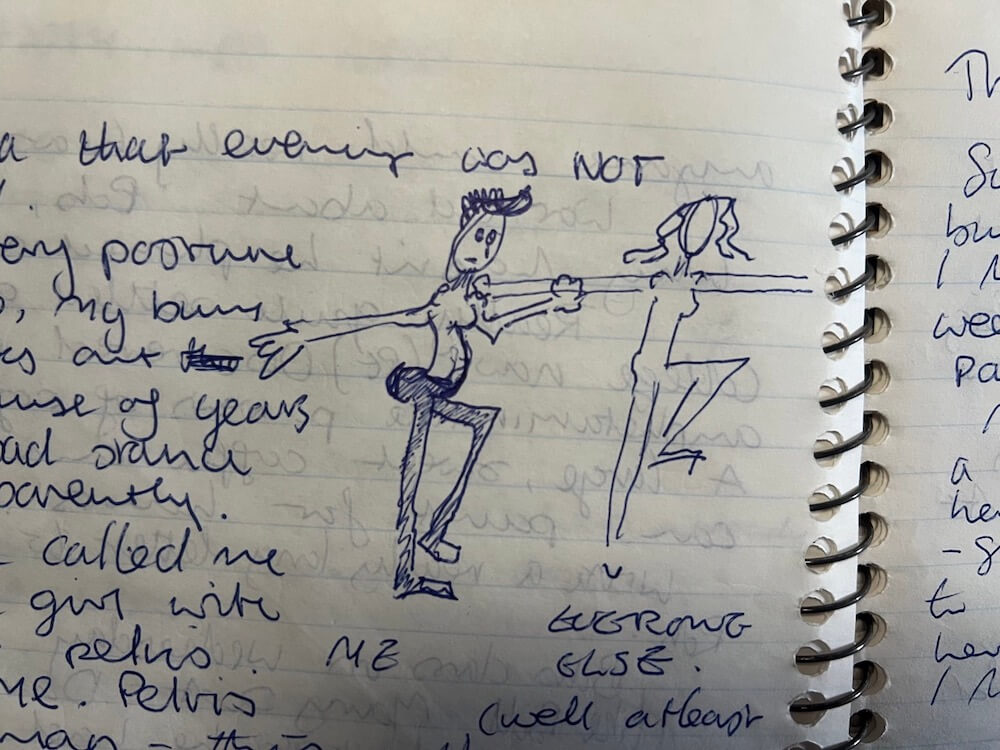 Old travel sketchbook with drawings, reflections, and memories collected during a journey through Canada