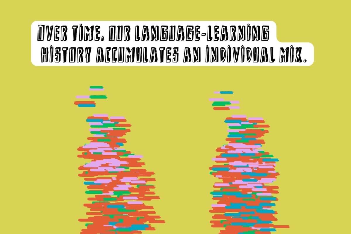 Our-language-learning-history-accumulates-graphic graphic for the four strands of language learning