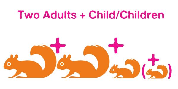 Squirrel family representing two adults travelling with one or more children on a Blue Noun family English holiday in Scotland.